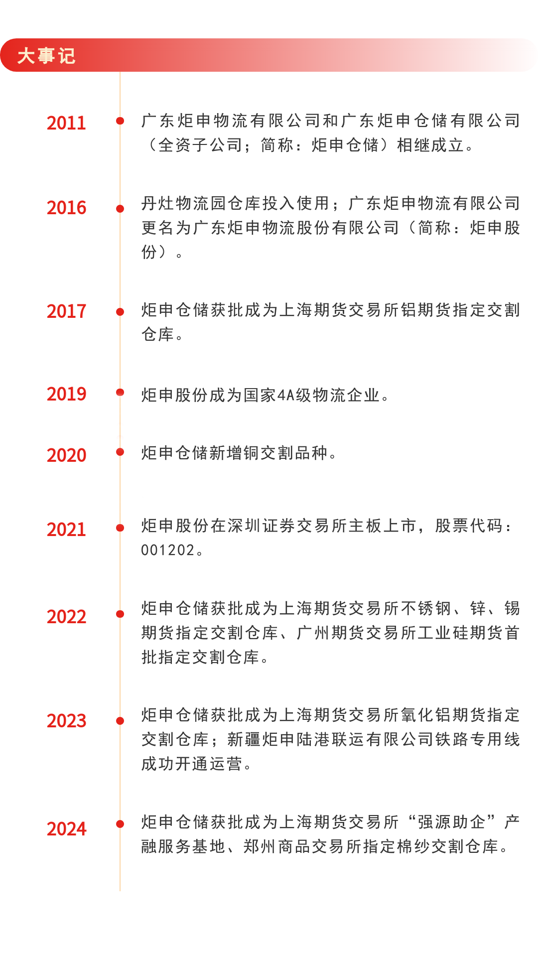 18luck(�й�)�ٷ���վ